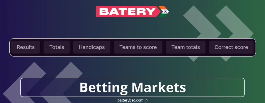 Sports Markets in Batery Bet IN